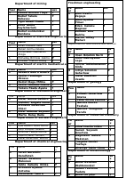 list of female students.docx